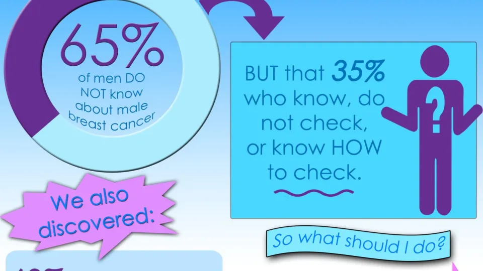 health-care-awareness-5 health care awareness